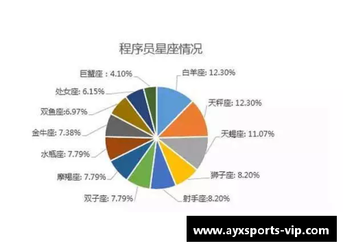 中乙球员薪资调查：薪酬现状与未来趋势