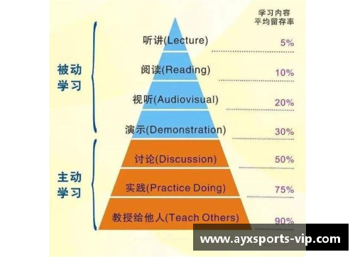 球员得分技巧解析：提升得分效率